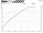22RPD N52 Velocity Stack Intake (Pre-Order)